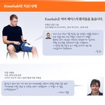 축구<b>부상</b>, 스포츠 <b>부상</b>으로 무릎통증 느끼시는 분들