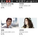 [인피니트] 투표하자~~