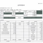 [공무원] 공무원의 급여명세서
