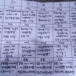 162 96 여자 다이어트 <b>식단</b>짠거 봐주세요ㅠ