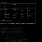 [콜로라도] 콘서트를 여는 서태지측의 작은<b>배려</b>