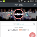 [EXO] <b>멜론</b> 꿀잼ㅋㅋㅋ