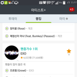 [EXO] 진짜 인기거품이라고 지랄한 타팬들