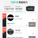 [EXO] 멜론 따라잡혔다는 년 누구냐ㅡㅡ