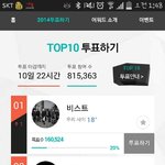 [EXO] ㅋㅋㅋㅋㅋㅋ투표수