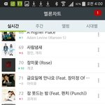 [EXO] 얘들아 <b>중독</b> 최행 차트<b>순위</b> 올랐음~