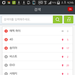 [EXO] 멜론실검 <b>일등</b>