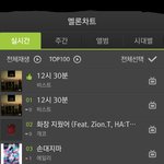 [비스트] <b>우와</b><b>우와</b>멜론1위!