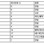 [EXO] 근데 <b>조카</b> 개웃긴거 하나<b>말</b>해줄까