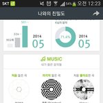 [EXO] 얘들아 이거 어떻게 봐