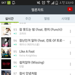 [EXO] 애들아..<b>차트인</b>!!!