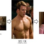 크리스 에반스 <b>흑역사</b>