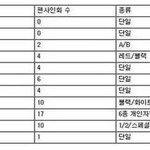 [exo] <b>엑소</b> <b>앨범</b>