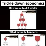 [콜로라도] 외국이 생각하는 <b>낙수</b>효과