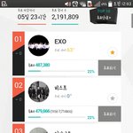 [EXO] 헐뭐야미친<b>엑셀</b>들들어봐바ㅠㅠ