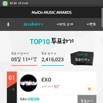 [EXO] 지금은6300표밖에차이<b>안</b><b>남</b> 