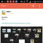[EXO] 카스충들투표뭐하는지알아옴
