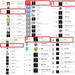 [<b>빅스</b>] <b>빅스</b> 왤케 많이 까임..;;