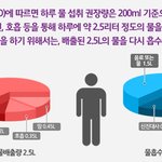 프리미엄 <b>생수</b> 몽베스트로 워터밸런스 관리하고 있어요~+_+