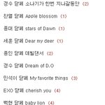 [EXO] 나 옛날에 <b>엔</b>톡에소 공유만하고놀았ㅇ렄ㅅ음