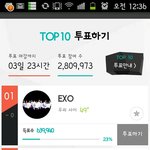 [EXO] 8000<b>표차</b>!