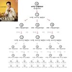 [널스토리] 신<b>제품</b>이 초기에 많이 팔리는 이유.jpg