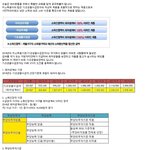 금요일엔 <b>사치</b>하고싶은 날인가봐요~