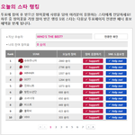 [EXO] 애들아 장미꽃선물도 잊지마