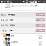 [EXO] <b>현재순위</b>