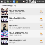 [EXO] @@<b>현재순위</b>@@