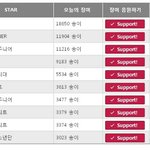 [EXO] 아싸 장미꽃합쳐짐