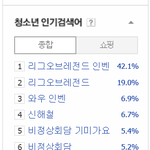 [시우민] 141028 9시 <b>청소년</b>인검 시우민