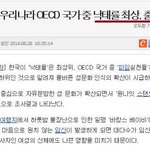 출산율 <b>낙태율</b>..