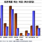 [<b>청소년</b>의성] 19) 좋은 남자 구별방법