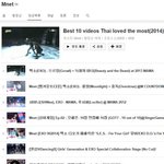 [EXO] 태국 인기<b>지표</b> 넣어라 됴찬세