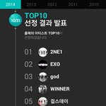 [EXO] <b>인피</b>닛흐 꼬시다 ㅋㅋㅋ 낄낄