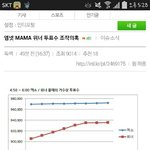 [EXO] ㅇㄴ 이새끼들이 제일빡침