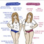 [남자의<b>심리</b>] 남자들아 이거 진짜임?