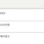 투애니원,소녀시대의 클라스는 영원하다