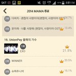 [EXO] 위팬즈는 장미꽃<b>없어</b>?