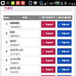 [EXO] 야ㅅㅂ지금 <b>장미꽃</b> 차이봐;;;