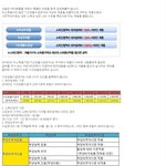 요즘 <b>숙취</b>가 너무심하네요ㅠㅠ