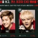 [EXO] 헐 구<b>희수</b> 4위ㄷㄷㄷ