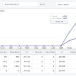 [EXO] <b>카트</b> 괜사 조회수 ㅇㅇ