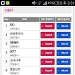 [EXO] 위//너 조작아니고 총공 맞나봐ㅋㅋ