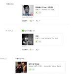 [추억파리여]  <b>mc</b>몽 멜론 리뷰 현재 상황