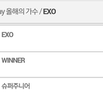 [EXO] 지금 상황 시발