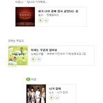 [루니시] 실시간 <b>mc</b>몽 멜론 댓글 드립