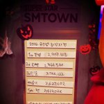 [CHEN] <b>슈</b>스엠 5위 첸!ㅋㅋㅋㅋㅋ