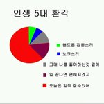 [썰모아] 인생 5대 <b>환각</b>